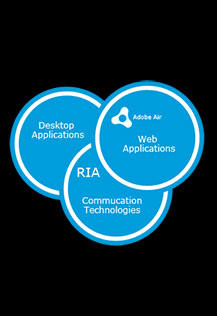 ria-design-company-in-india
